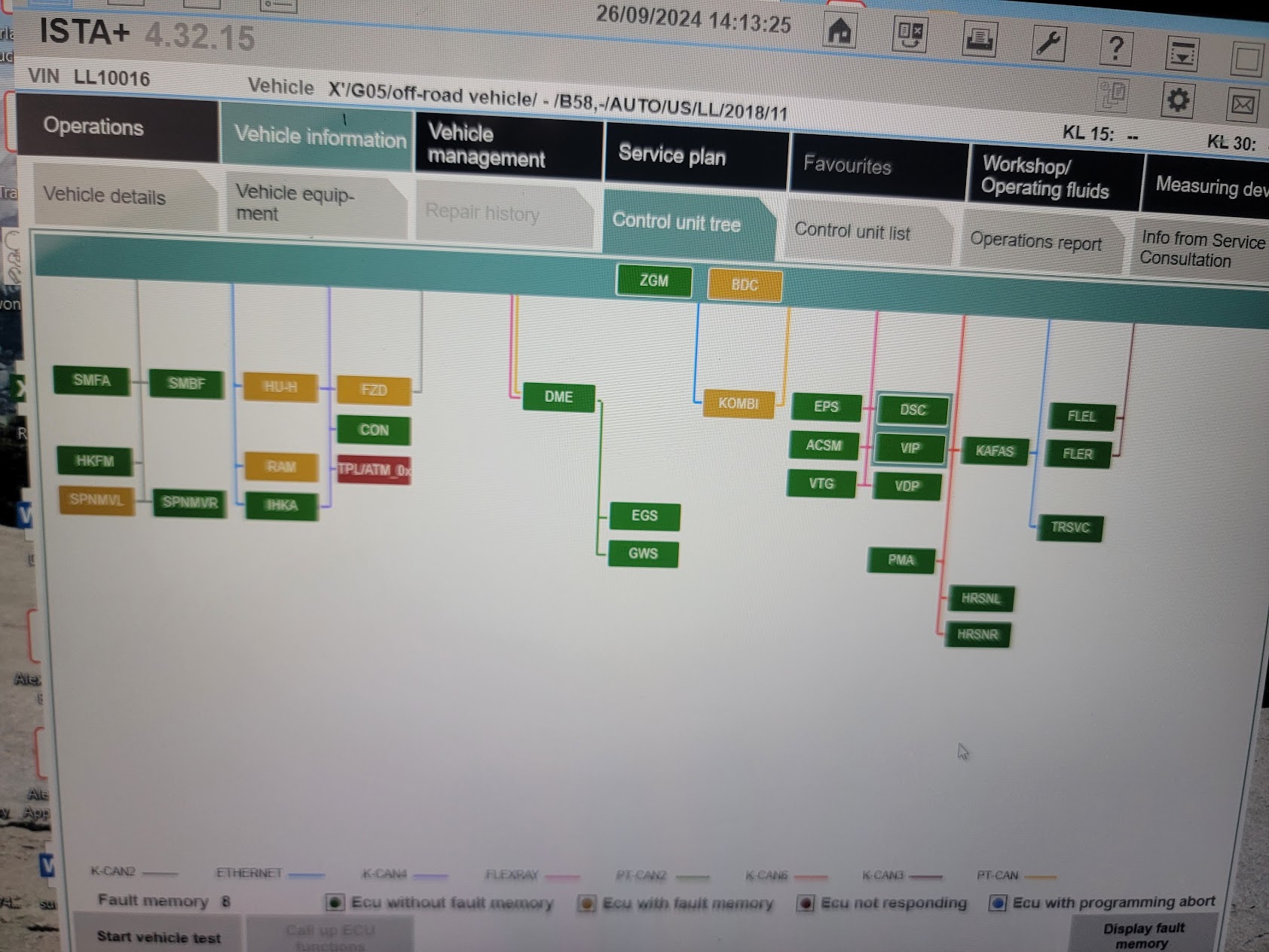 ISTA diagnostic control unit tree screenshot